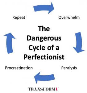 Dangerous Cycle of a Perfectionist - Rita Hudgens